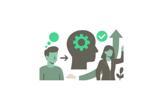 Customer Transformation