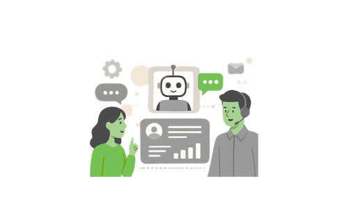 Customer Interaction Automation