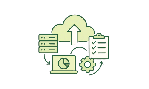 End-to-End Cloud Migration