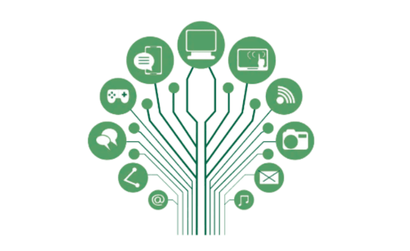 1. Snowflake Data Engineering